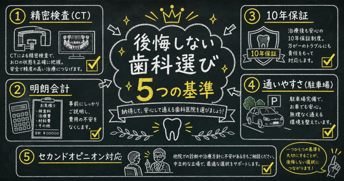 【よくある誤解】インプラント治療にまつわる3つの勘違い