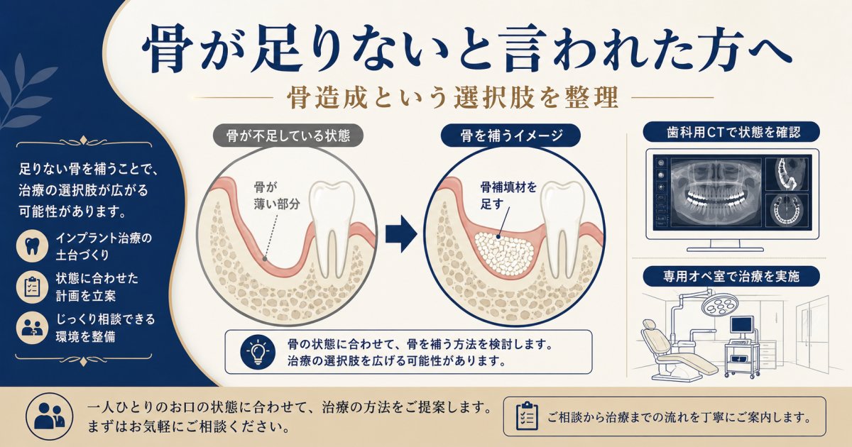骨が足りないと断られた方へ｜インプラントを諦めない骨造成の選択肢