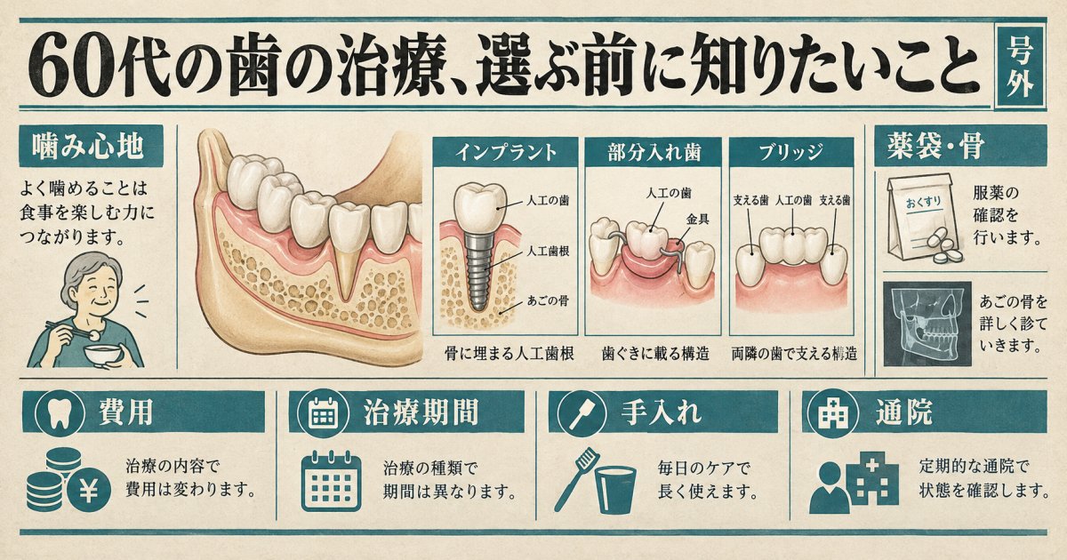 60代のインプラント、持病や薬が心配？入れ歯との違いと選び方